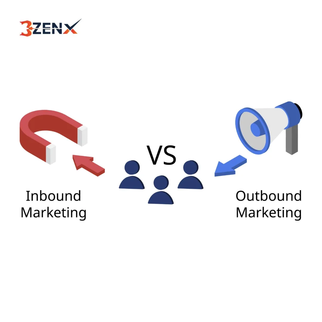Image shows How Inbound Marketing attracts customers unlike in Outbound marketing